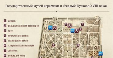 Sheremetyev Estate Museum Kuskovo: history, how to get there, what to see